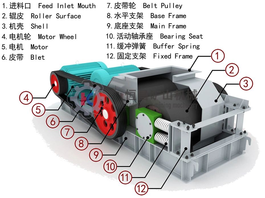 High Quality 2 Roller Crusher Machine Double Smooth Roller Crusher