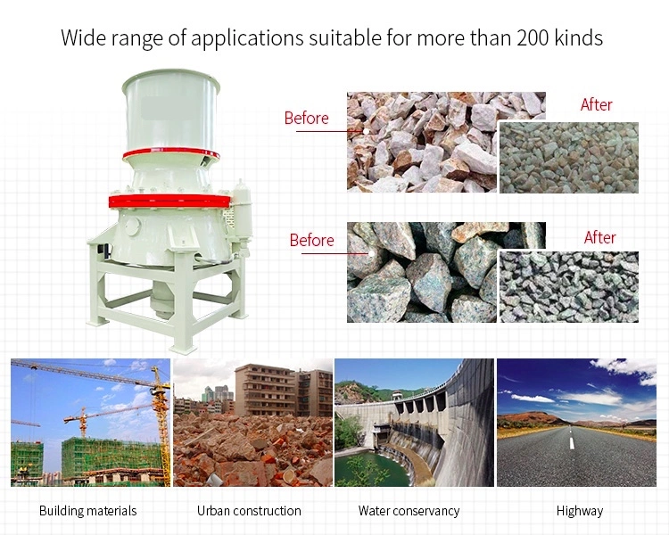 Hard Stone /Gold /Copper /Mobile Sand Making/Rock/ Mining/Limestone/Impact/Cone/Roller/Hammer/Jaw Crusher