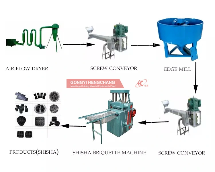 High Efficiency Shisha Charcoal Briquette Making Machine Manufacturer